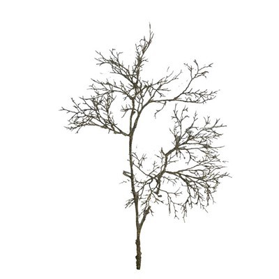 Ranting Tiruan untuk Krismas